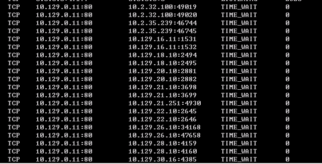 记一次sql server 数据库sa用户无法登录的故障处理