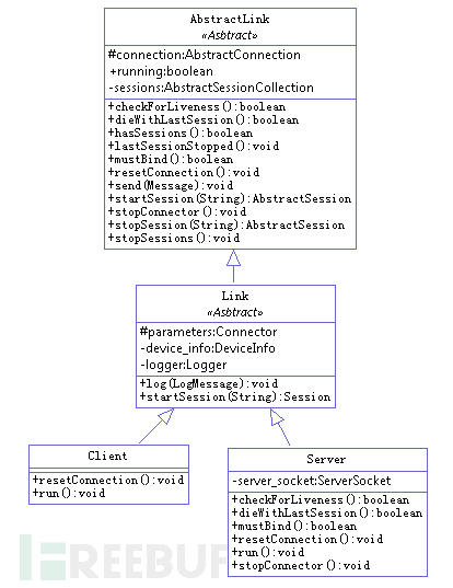 Android安全测试工具Drozer之手机端agent源码解析