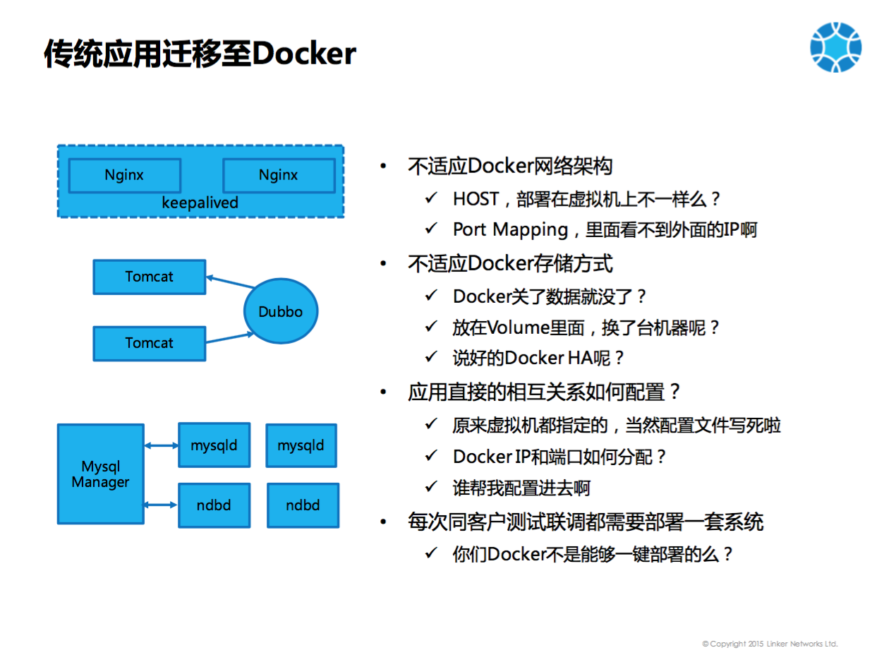 领科云基于Mesos和Docker的企业级移动应用实践分享