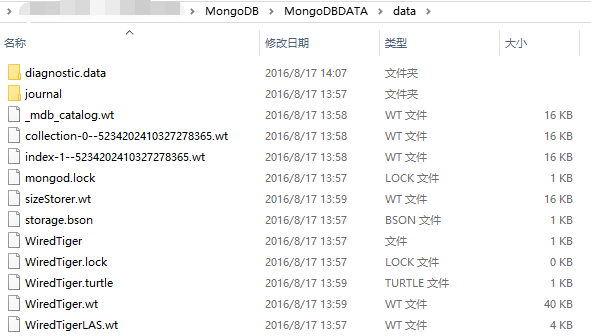 NoSql之MongoDB--数据库配置及初步使用