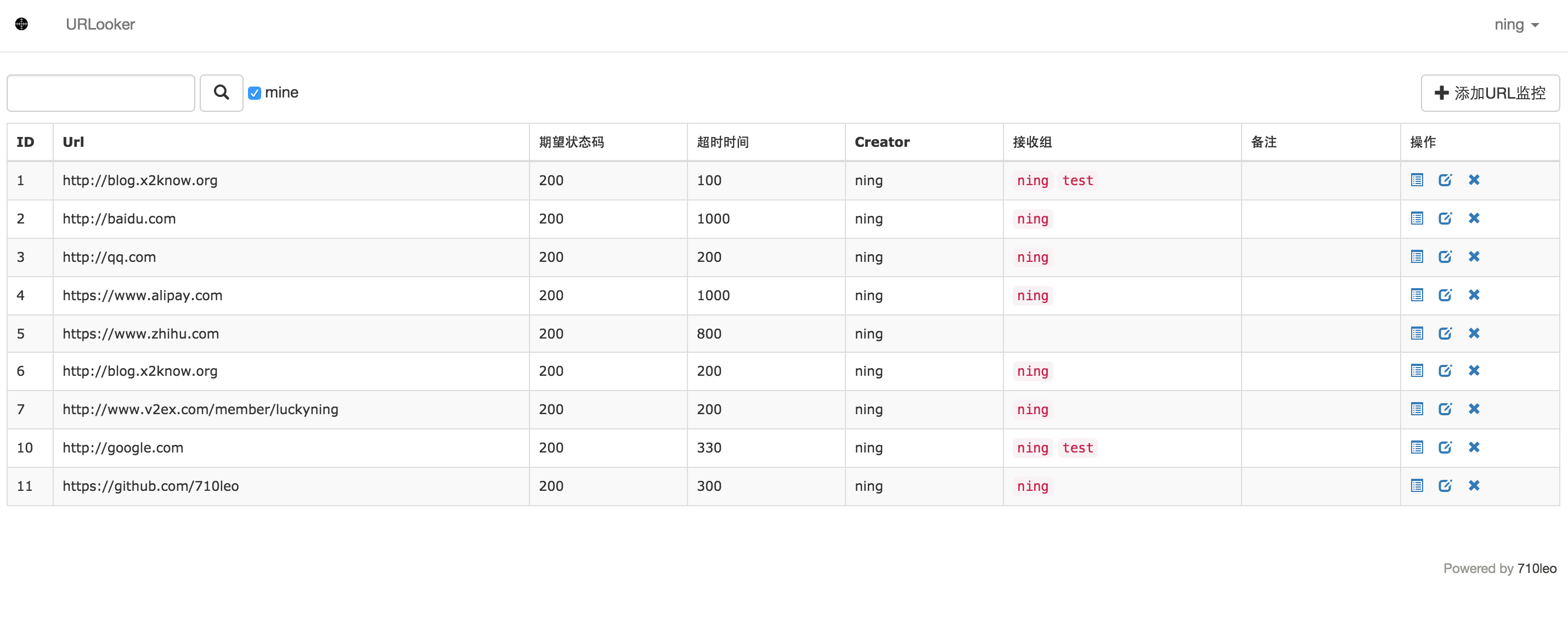 web 可用性监控工具 Urlooker