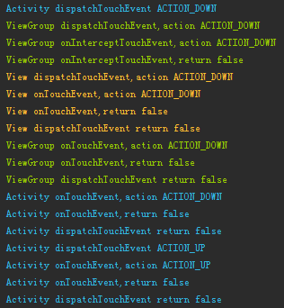 更简单的学习Android事件分发