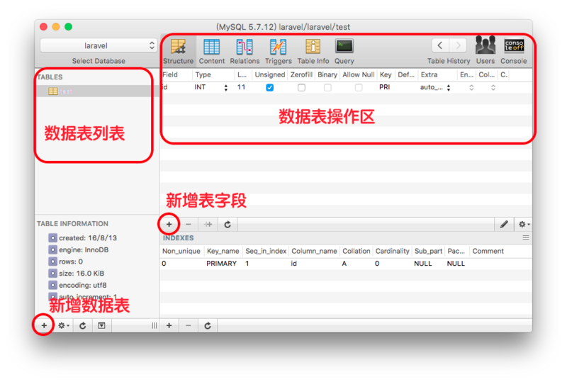 Mac 上的 MySQL 管理工具 -- Sequel Pro