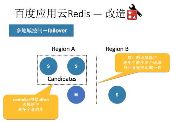 记一次 Redis 规模化运维讨论会（含 PPT）