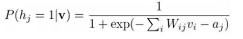 ​大牛的《深度学习》笔记，Deep Learning速成教程