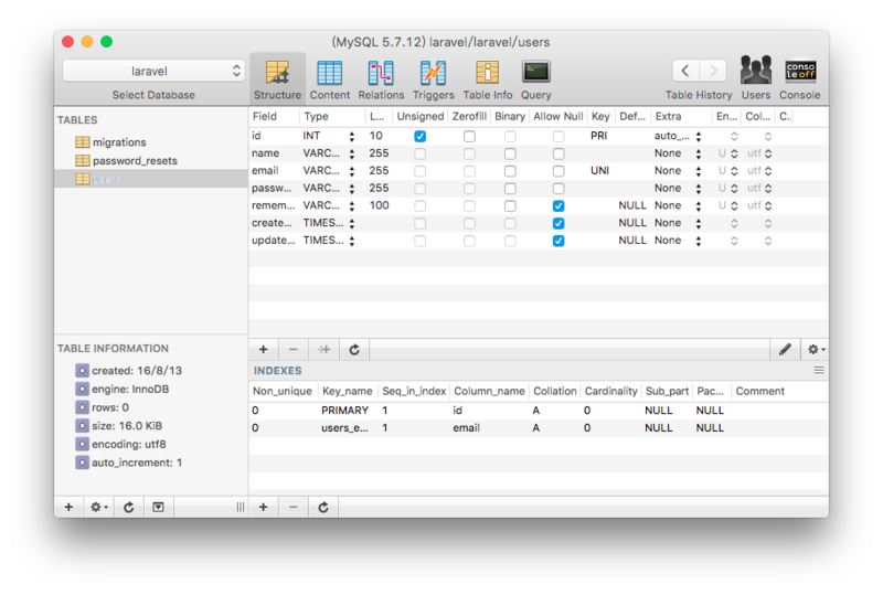 Mac 上的 MySQL 管理工具 -- Sequel Pro