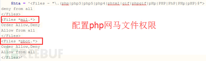 用IRC协议与PHP木马“聊天”