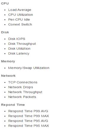 记一次 Redis 规模化运维讨论会（含 PPT）