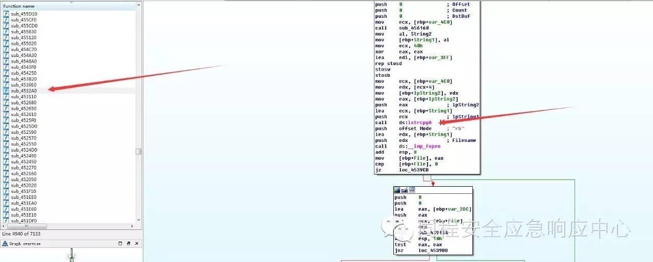 初探Windows Fuzzing神器----Winafl