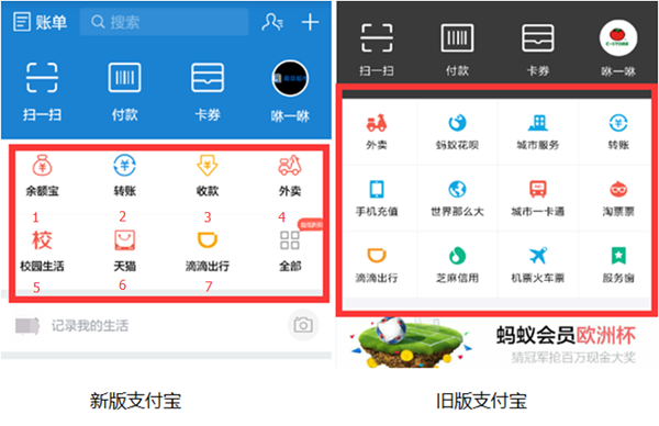 瘦身版支付宝来了 “宝宝们”还满意吗？