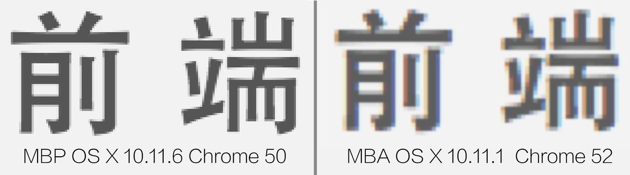 Web字体应用指南最佳实践修炼之道（上）