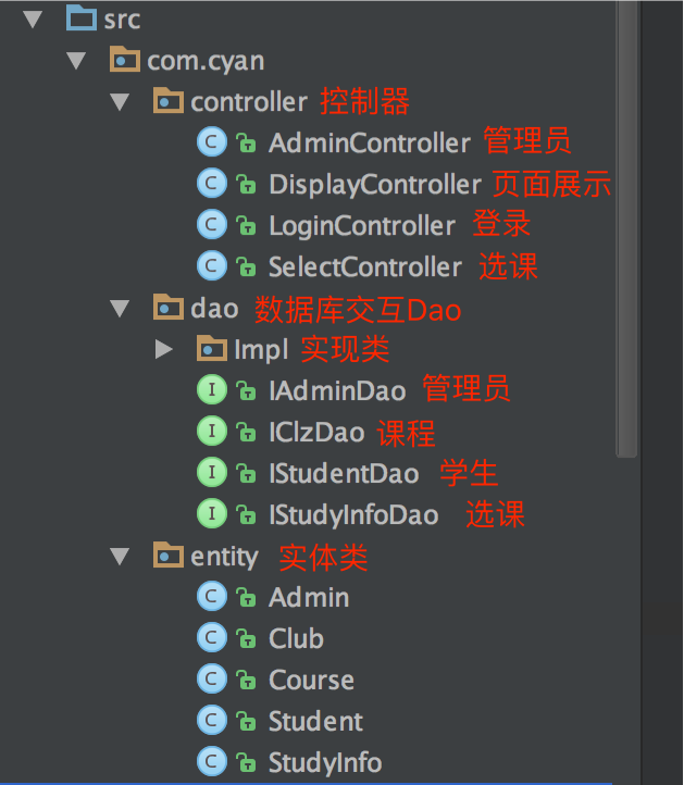 ［spring+springmvc+mybatis实践］学生社团管理系统