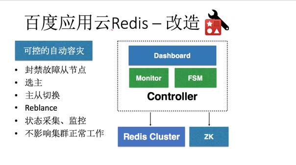 记一次 Redis 规模化运维讨论会（含 PPT）