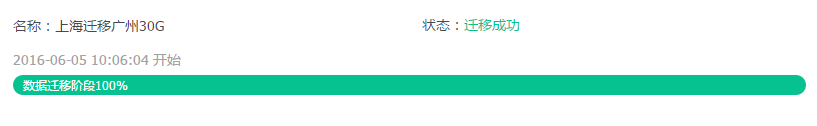 存储总量达20T的MySQL实例，如何完成迁移？