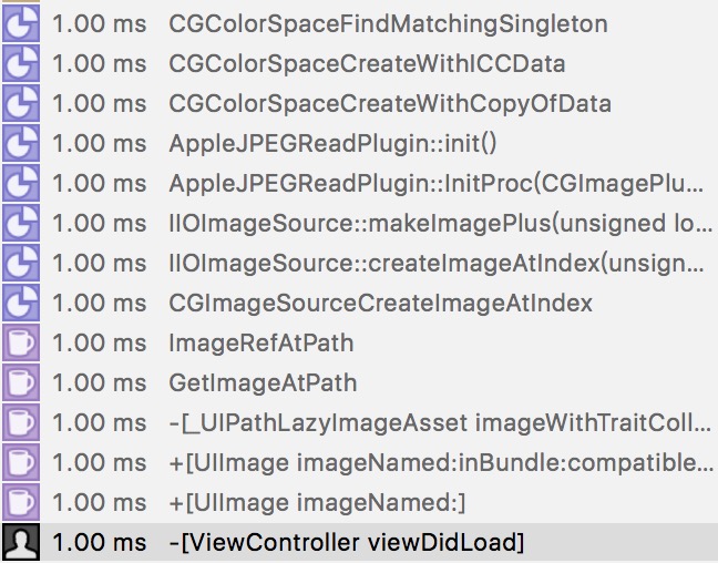 Core Image 你需要了解的那些事~