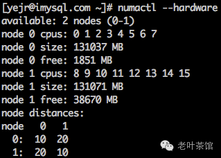 找到MySQL服务器发生SWAP罪魁祸首