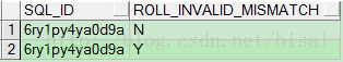 一个执行计划异常变更的案例 - 外传之rolling invalidation