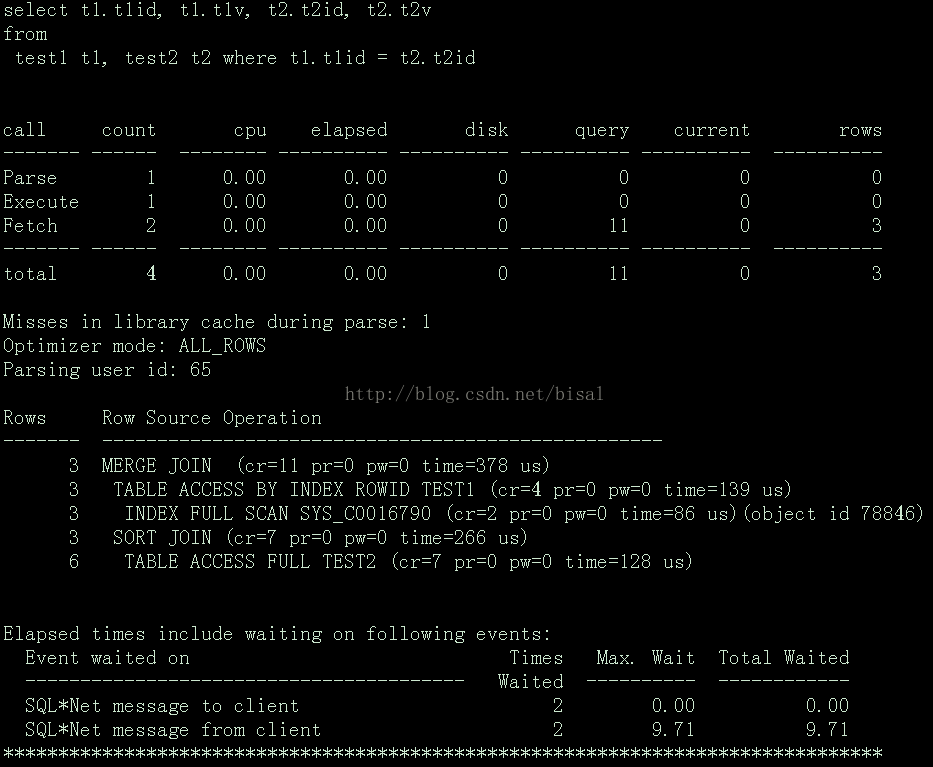 一个执行计划异常变更的案例 - 外传之查询执行计划的几种方法