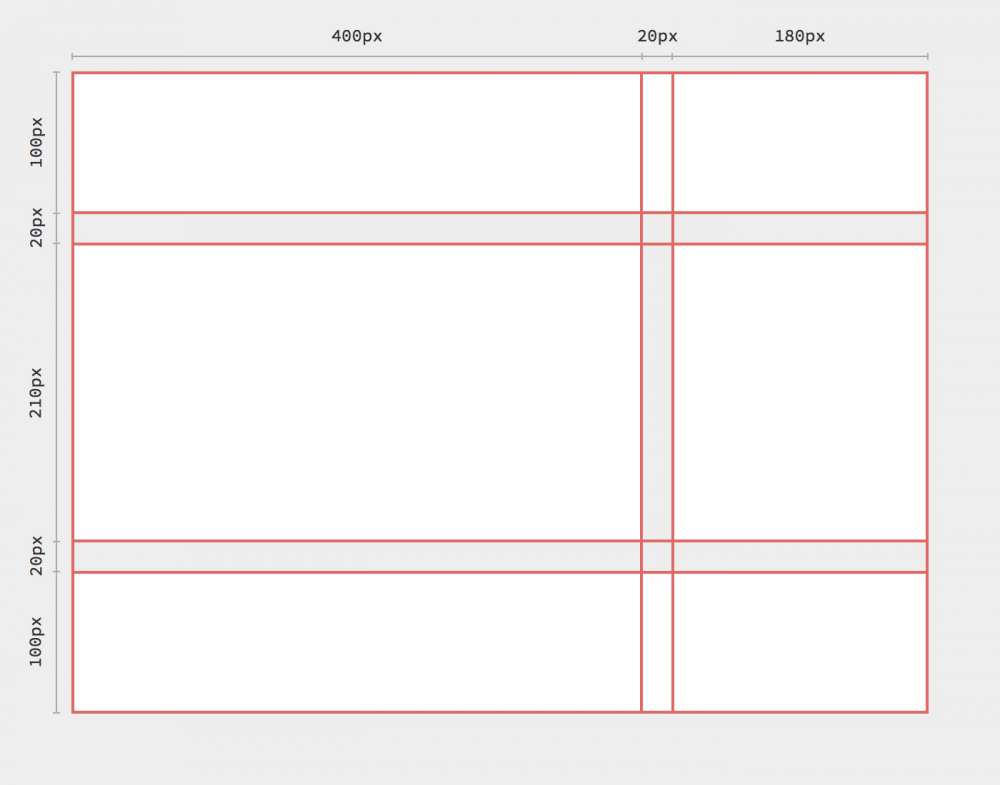 网格布局（CSS Grid Layout）浅谈