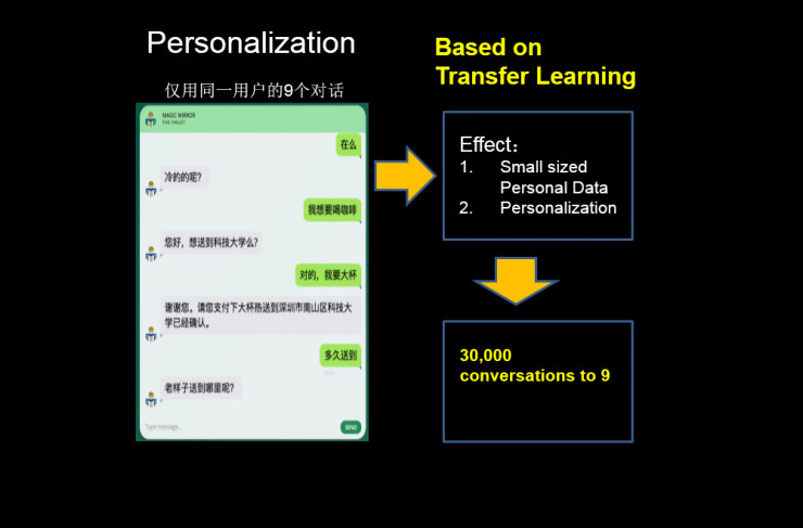 香港科技大学杨强 KDD China 技术峰会演讲：迁移学习的本质与实际应用