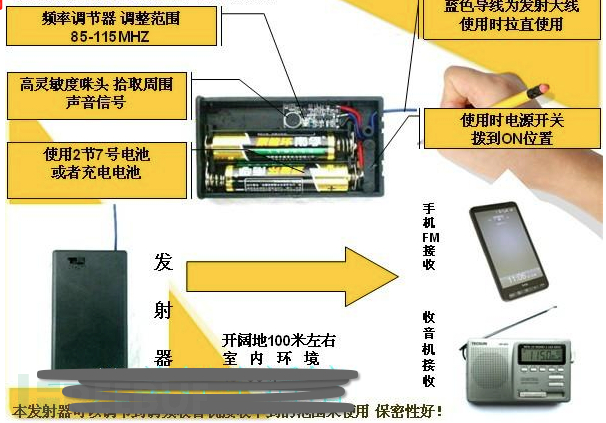 如何用极路由+OpenWrt+RTL电视棒搭建一台SDR服务器，并隐秘地捕获和传输数据