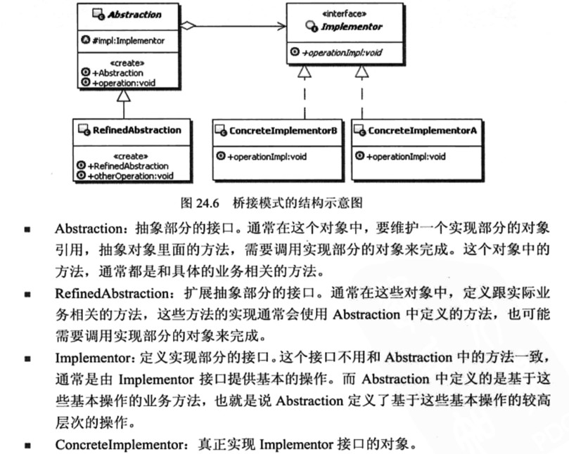 设计模式系列12--桥接模式