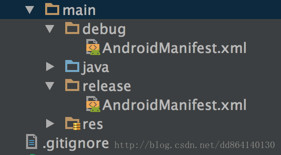 Android 开发:由模块化到组件化