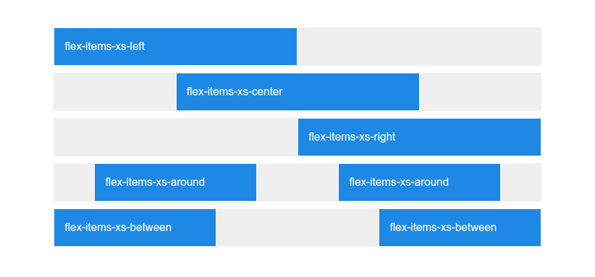 Bootstrap 4: 对比普通网格和 Flexbox 网格