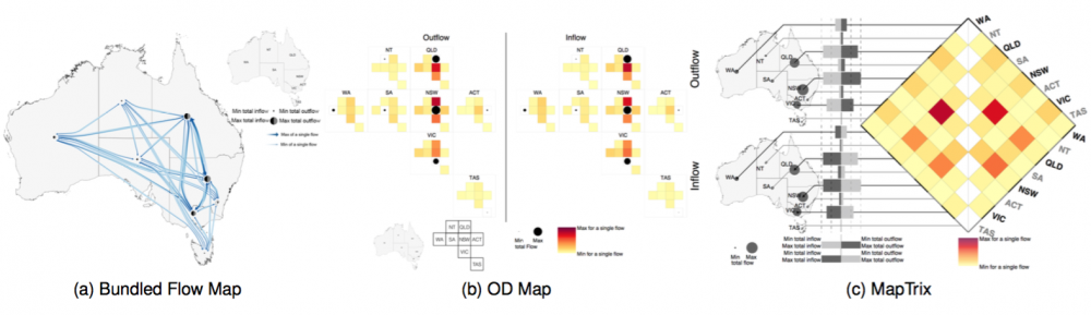 Maptrix: 嵌入地图的多对多流动数据可视化