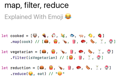 Emoji 上的 Swift：换一种视角来理解 Swift 高阶函数