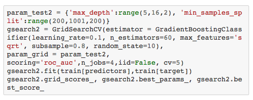 用Python进行梯度提升算法的参数调整