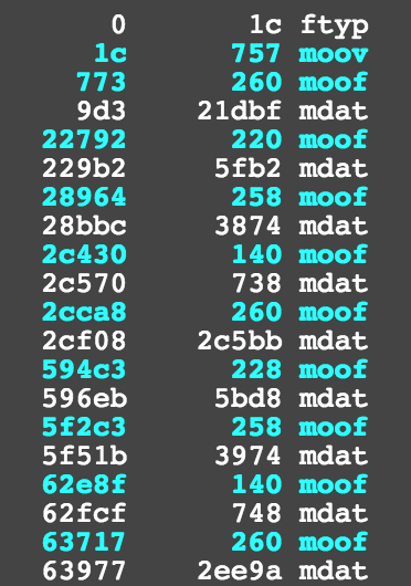 HTML5 直播协议之 WebSocket 和 MSE