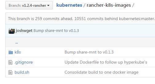 如何hack一下Rancher Kubernetes