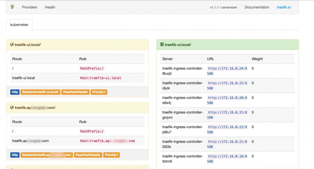 Traefik-kubernetes 初试