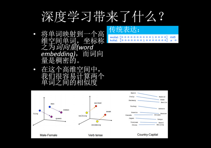 香港科技大学杨强 KDD China 技术峰会演讲：迁移学习的本质与实际应用