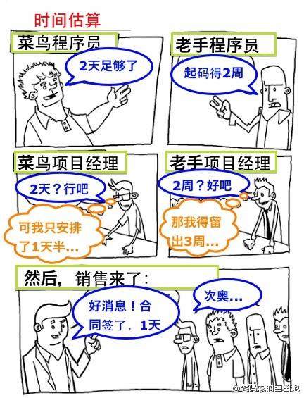 程序员的样子：程序员对产品经理的报复