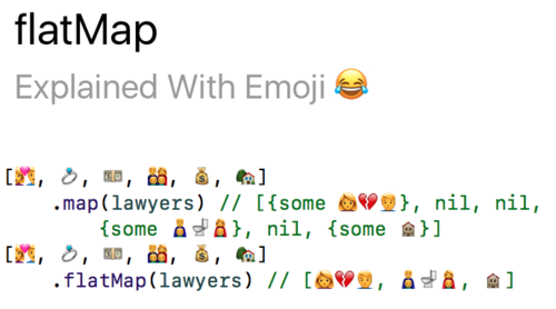 Emoji 上的 Swift：换一种视角来理解 Swift 高阶函数