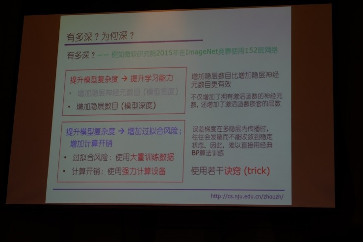 周志华KDD China技术峰会现场演讲：深度学习并不是在“模拟人脑”