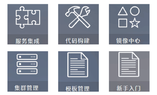 联通大数据能力开放平台容器化实践