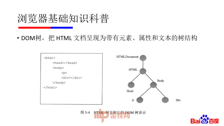 纯干货：微软漏洞中国第一人黄正——如何用正确姿势挖掘浏览器漏洞（附完整 PPT）｜硬创公开课