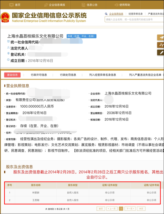 王思聪林更新合伙开公司 公司名“水晶荔枝”