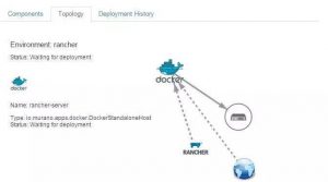 OpenStack 与 Rancher 融合的新玩法