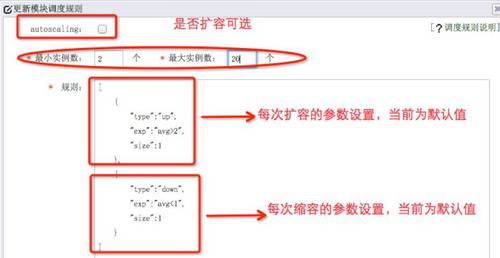 基于 DevOps 理念的私有 PaaS 平台实践