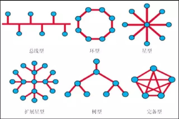 抛砖引玉：像数据科学家那样思考