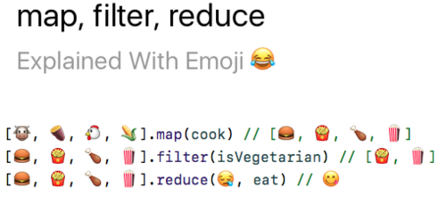 Emoji 上的 Swift：换一种视角来理解 Swift 高阶函数