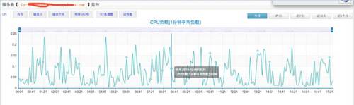 基于 DevOps 理念的私有 PaaS 平台实践