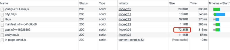 webpack 构建性能优化策略小结