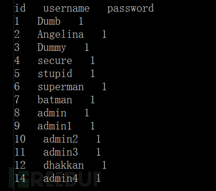 安全科普：SQLi Labs 指南（Part 3）