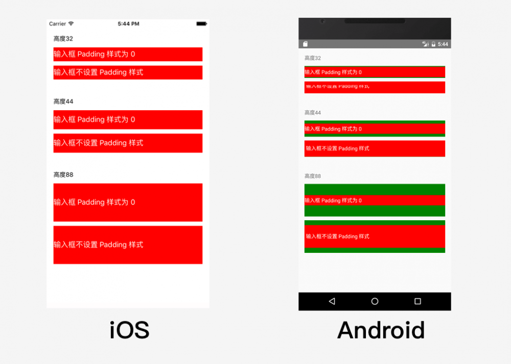 ReactNative 学习笔记 —— TextInput